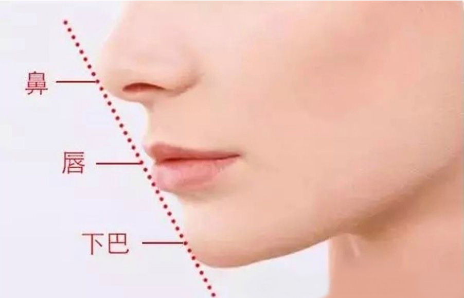 鼻整形为什么流行?专家揭密你不知道的鼻整形